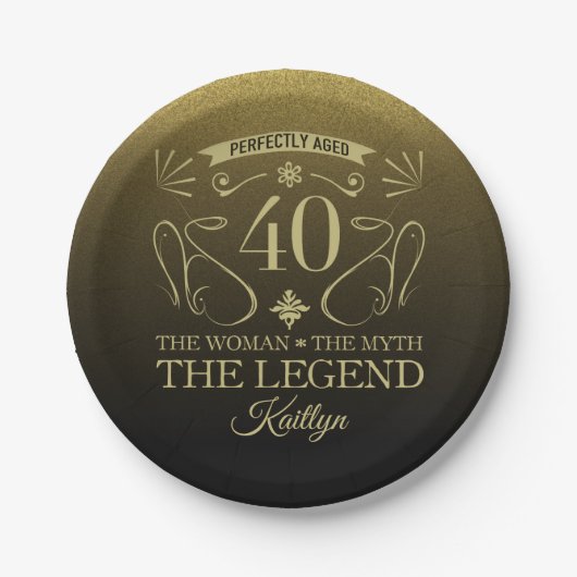 Assiettes En Carton Custom Cute Happy 40th Birthday (Devant)