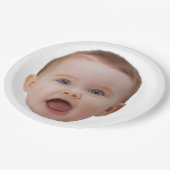 Assiettes En Carton Custom Photo, Custom Photo Face (Angle)