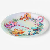 Assiettes En Carton Cute dinosaur jungle anniversaire de enfant de l'é (Angle)