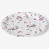 Assiettes En Carton Cute Pastel Rainbow Unicorn Motif Anniversaire (Angle)