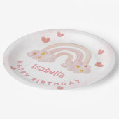 Assiettes En Carton Cute Rainbow Personnalisé Nom Joyeux Anniversaire (Angle)