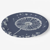 Assiettes En Carton Dandelion (Angle)