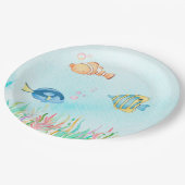 Assiettes En Carton ​ de mer ​ monde fête d'anniversaire (Angle)