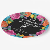 Assiettes En Carton Dieu est dans son diplôme chrétien (Angle)