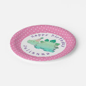 Assiettes En Carton Dinosaure| Parti Anniversaire de enfant (Angle)