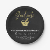 Assiettes En Carton Diplôme d'une école de pharmacie (Devant)