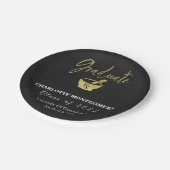 Assiettes En Carton Diplôme d'une école de pharmacie (Angle)