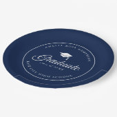 Assiettes En Carton Diplômé en couleur modifiable du script de carton (Angle)