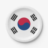 Assiettes En Carton Drapeau de la Corée du Sud (Devant)