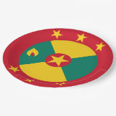 Assiettes En Carton Drapeau de la Grenade (Angle)