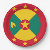 Assiettes En Carton Drapeau de la Grenade (Devant)