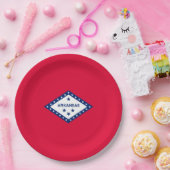 Assiettes En Carton Drapeau d'État Arkansas (Fête)