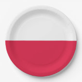 Assiettes En Carton Drapeau Pologne (Devant)