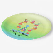 Assiettes En Carton Drôle dinosaure Ferris roue fête d'anniversaire do (Angle)