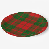 Assiettes En Carton Drummond tartan rouge vert plaid (Angle)