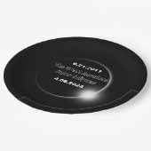 Assiettes En Carton Éclipse solaire double date 2024 et 2017 (Angle)