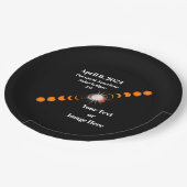 Assiettes En Carton Éclipse solaire totale 2024 (Angle)