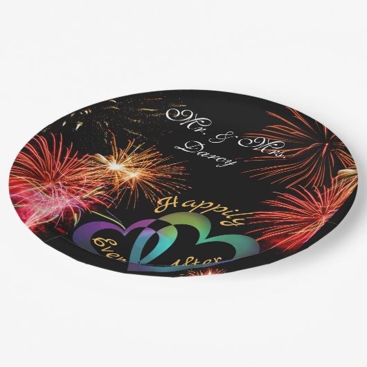 Assiettes En Carton Editable - Heureusement toujours après avec Firewo (Angle)