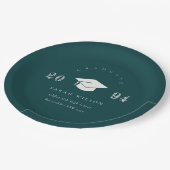 Assiettes En Carton Élégante Bouteille verte Minimale Graduation simpl (Angle)