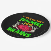 Assiettes En Carton Enseignants de 4e année Cerveaux Squelette Salle d (Angle)