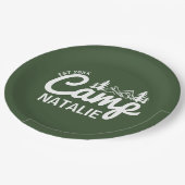 Assiettes En Carton Enterrement de vie de jeune fille personnalisé au  (Angle)