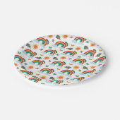 Assiettes En Carton Eric Carle | Caterpillar to Rainbow Butfly (Angle)