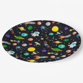 Assiettes En Carton Espace (Angle)