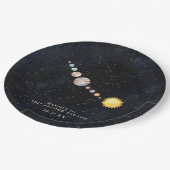 Assiettes En Carton Espace | Système solaire fête d'anniversaire (Angle)