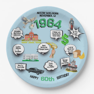 Assiettes En Carton Faits amusants d'anniversaire