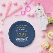 Assiettes En Carton Fête Anniversaire Ajouter Nom Et Année Plaques Pap (Fête)