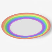 Assiettes En Carton Fête Arc-en-ciel Pastel (Angle)