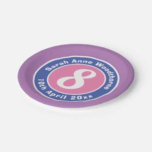 Assiettes En Carton Fête d'anniversaire avec âge (Angle)