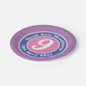 Assiettes En Carton Fête d'anniversaire avec âge (Angle)