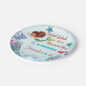 Assiettes En Carton Fête d'anniversaire des filles de Bash Splish Spla (Angle)