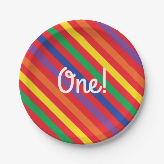 Assiettes En Carton Fête d'anniversaire mignonne d'arc-en-ciel d'ours (Devant)