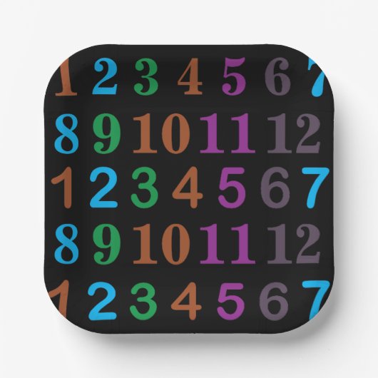Assiettes En Carton Fête des numéros de maths colorés (Recto)