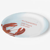 Assiettes En Carton Fête élégante et rustique au style aquarelle moder (Angle)