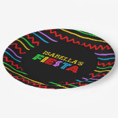 Assiettes En Carton Fiesta personnalisée (Angle)