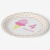 Assiettes En Carton Fille de crème glacée Anniversaire (Angle)