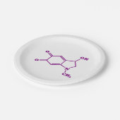 Assiettes En Carton Formule chimique moléculaire adrénochrome (Angle)