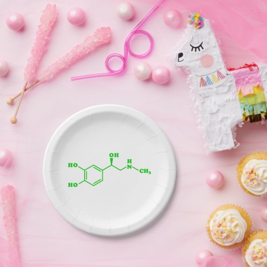 Assiettes En Carton Formule chimique moléculaire d'adrénaline (Fête)