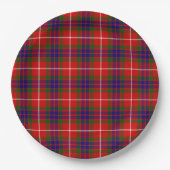 Assiettes En Carton Fraser tartan rouge vert bleu violet plaid (Devant)