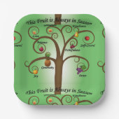 Assiettes En Carton Fruits de l'Esprit toujours en saison (Recto)