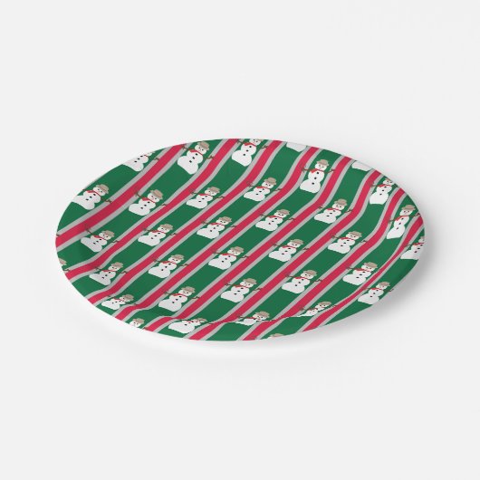 Assiettes En Carton Fun and Fancy Christmas Snowman inspecteur (Angle)