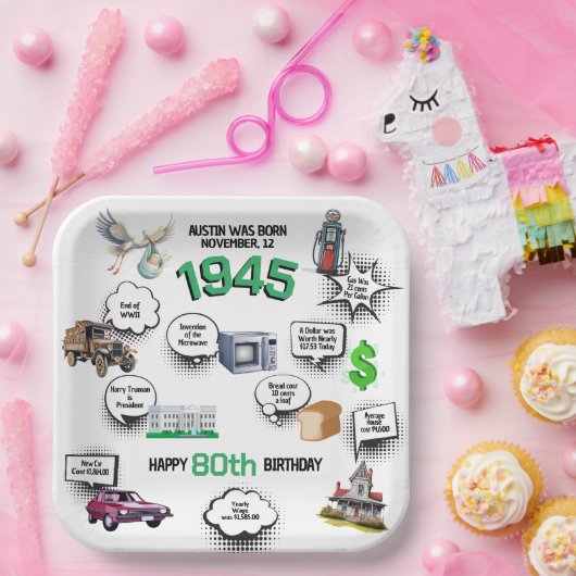 Assiettes En Carton Fun Facts Né en 1945 Plaques papier d'anniversaire (Fête)
