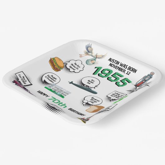 Assiettes En Carton Fun Facts Né en 1955 Plaques papier d'anniversaire (Angulaire)