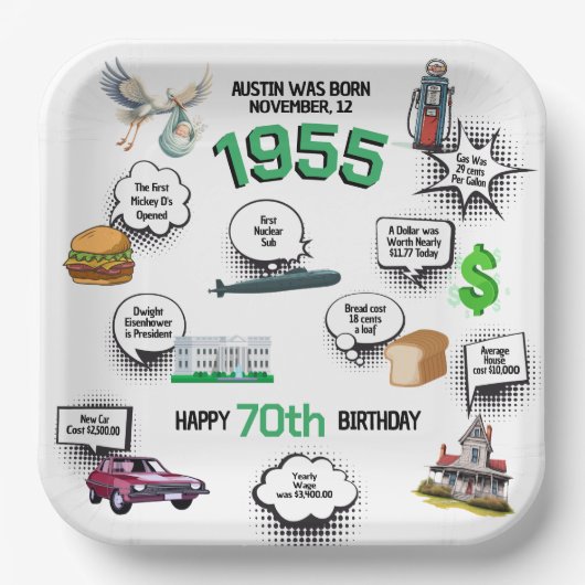 Assiettes En Carton Fun Facts Né en 1955 Plaques papier d'anniversaire (Recto)