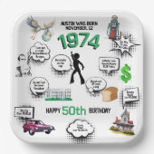 Assiettes En Carton Fun Facts Né en 1974 Anniversaire (Recto)