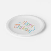 Assiettes En Carton Fun Retro Joyeux anniversaire (Angle)
