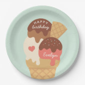 Assiettes En Carton Glace Cream Sundae Parti Anniversaire de enfant pe (Devant)